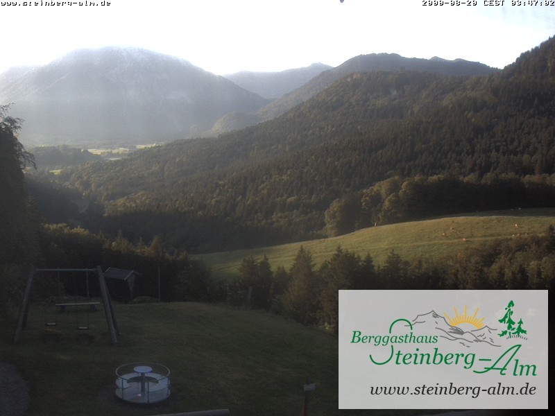 Archiv Foto Webcam Ruhpolding: Steinberg-Alm