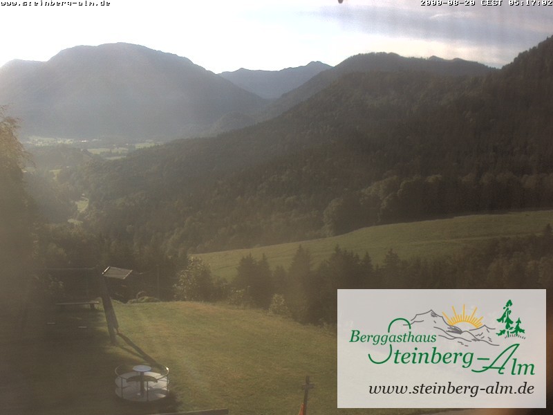 Archiv Foto Webcam Ruhpolding: Steinberg-Alm