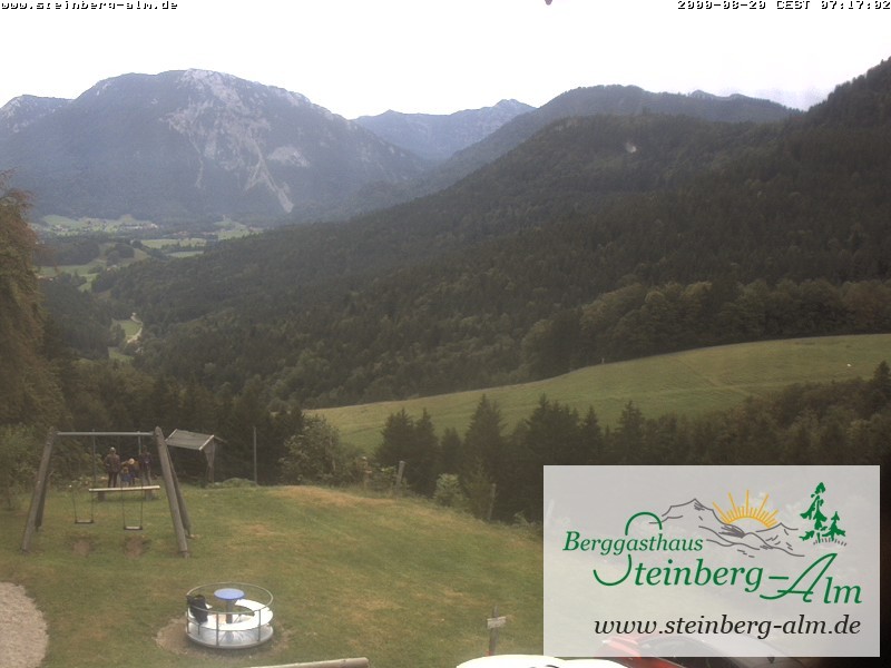 Archiv Foto Webcam Ruhpolding: Steinberg-Alm