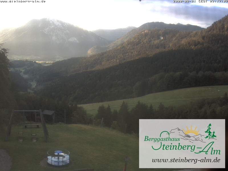 Archiv Foto Webcam Ruhpolding: Steinberg-Alm