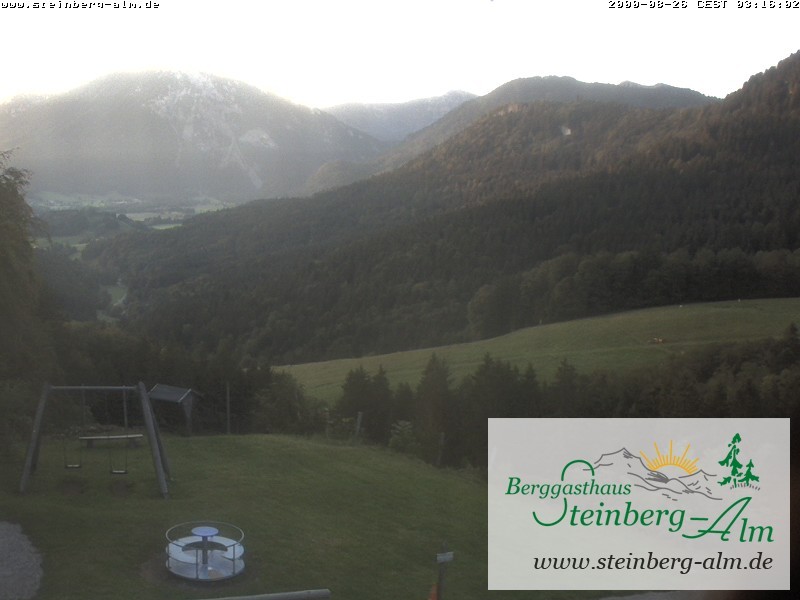Archiv Foto Webcam Ruhpolding: Steinberg-Alm