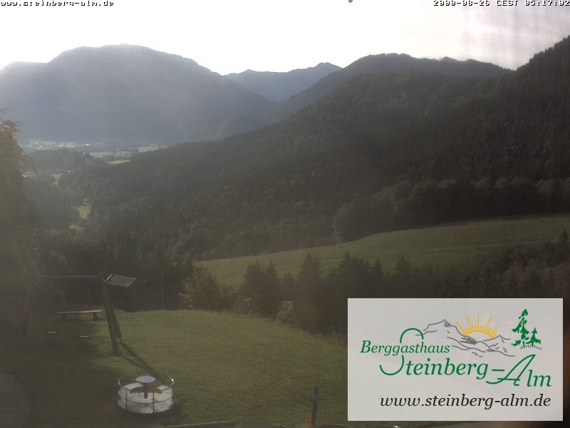 Archiv Foto Webcam Ruhpolding: Steinberg-Alm
