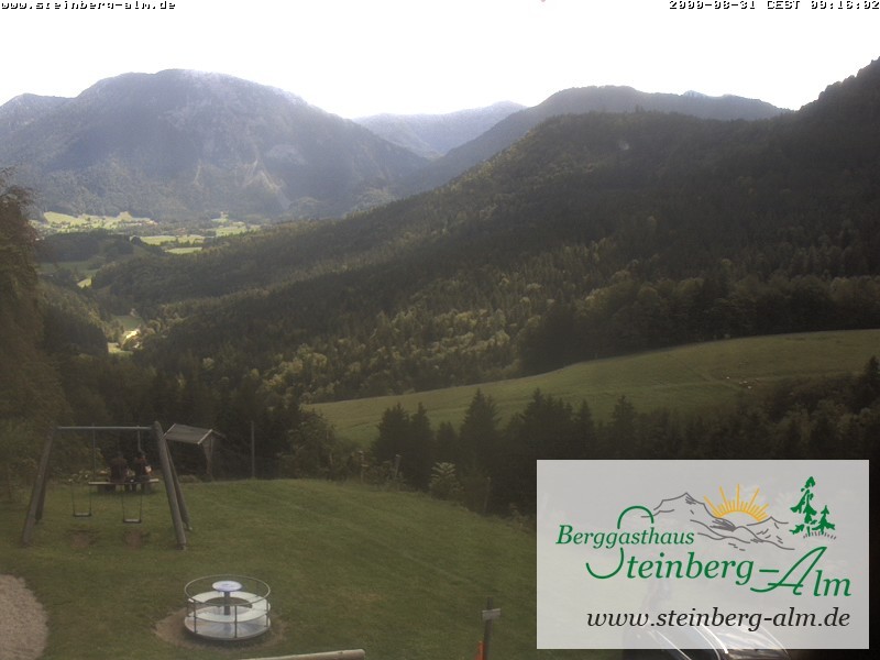 Archived image Webcam Mountain restaurant "Steinberg Alm"