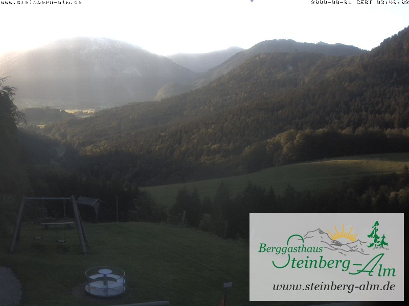 Archiv Foto Webcam Ruhpolding: Steinberg-Alm
