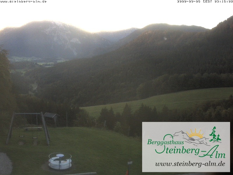Archiv Foto Webcam Ruhpolding: Steinberg-Alm