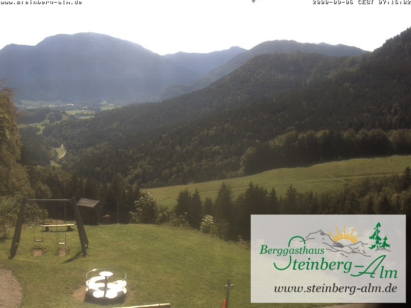 Archiv Foto Webcam Ruhpolding: Steinberg-Alm