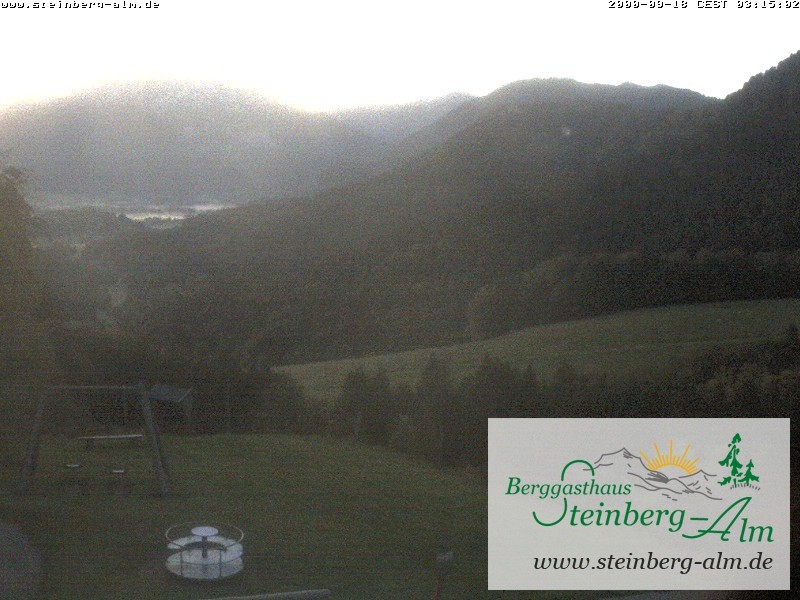 Archiv Foto Webcam Ruhpolding: Steinberg-Alm