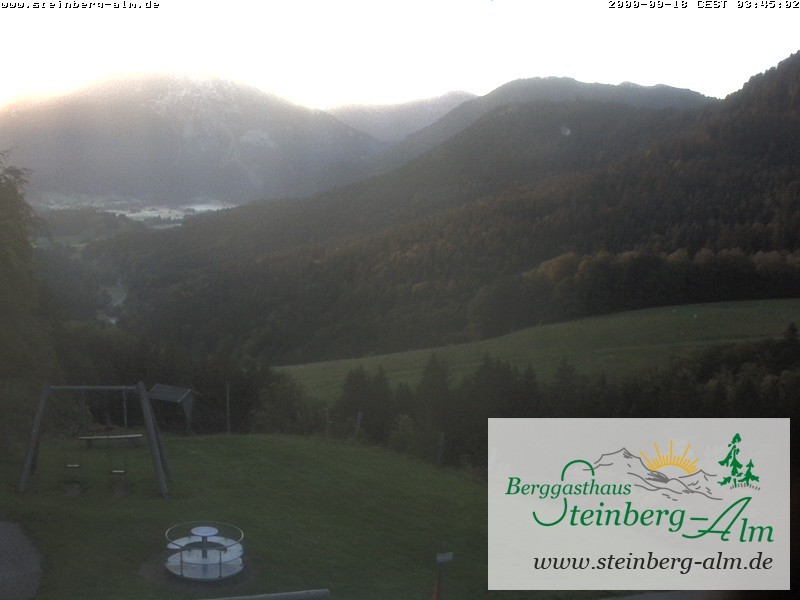 Archiv Foto Webcam Ruhpolding: Steinberg-Alm