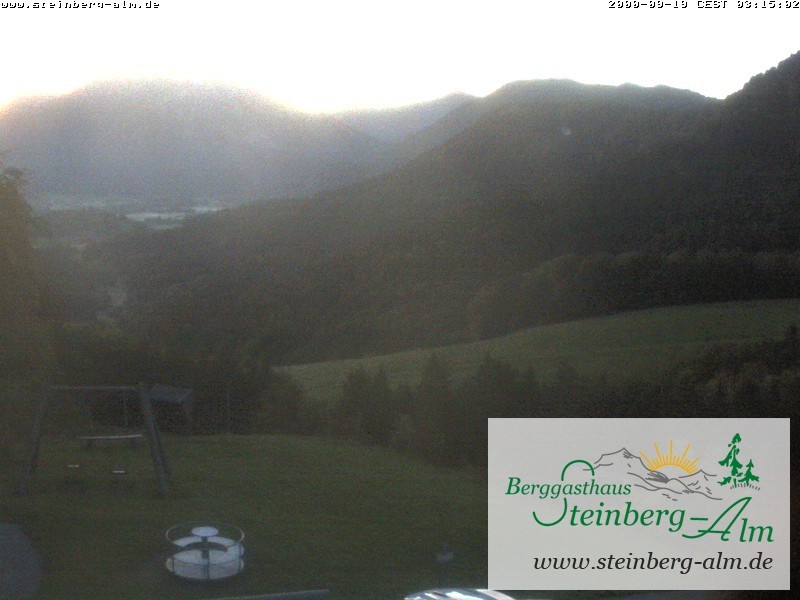Archiv Foto Webcam Ruhpolding: Steinberg-Alm