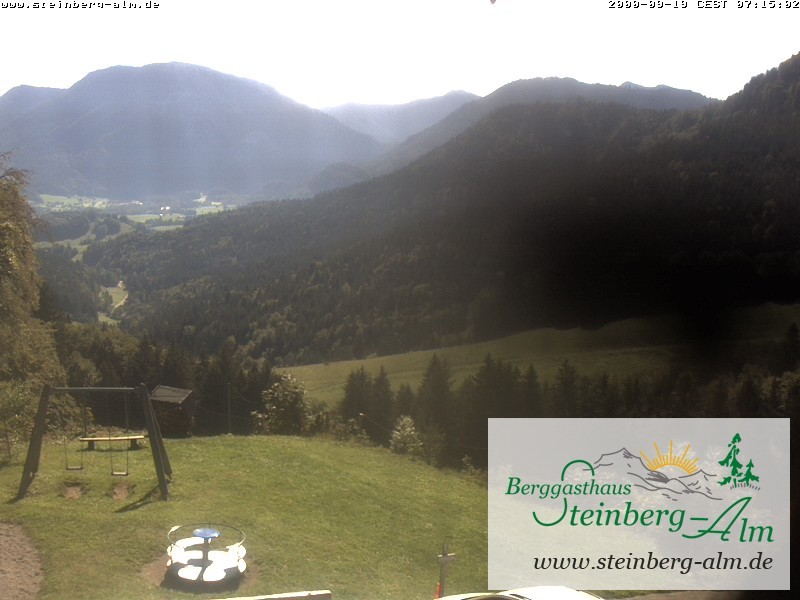 Archiv Foto Webcam Ruhpolding: Steinberg-Alm