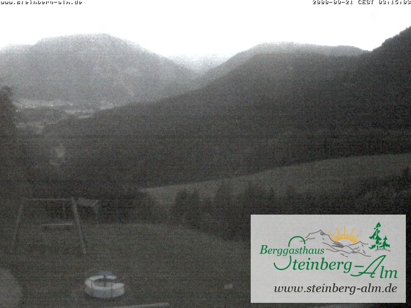 Archiv Foto Webcam Ruhpolding: Steinberg-Alm