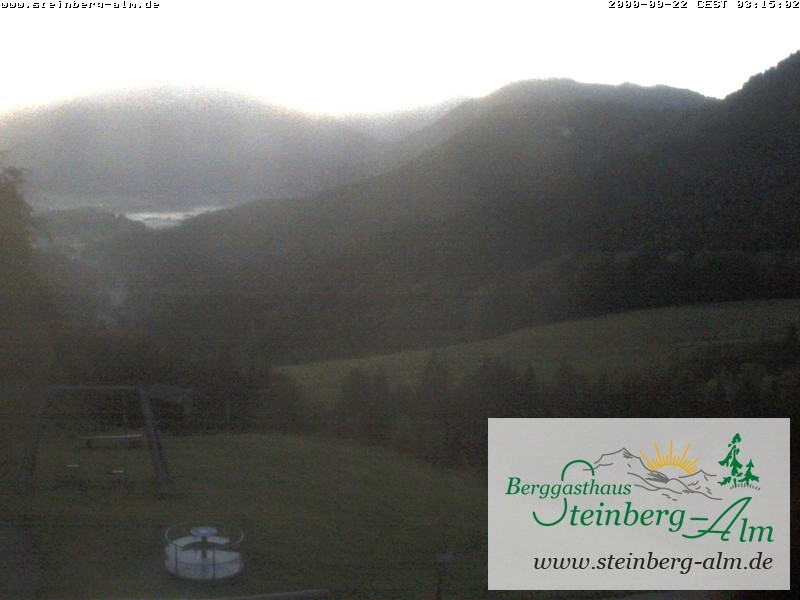 Archiv Foto Webcam Ruhpolding: Steinberg-Alm