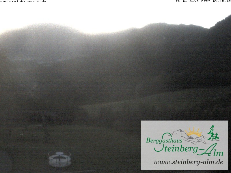 Archiv Foto Webcam Ruhpolding: Steinberg-Alm