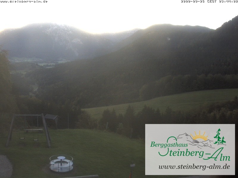 Archiv Foto Webcam Ruhpolding: Steinberg-Alm