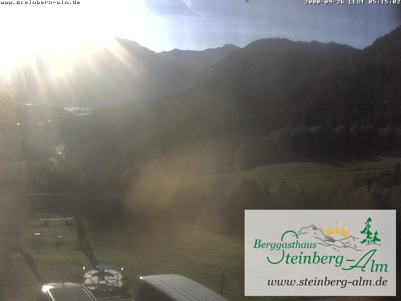 Archiv Foto Webcam Ruhpolding: Steinberg-Alm