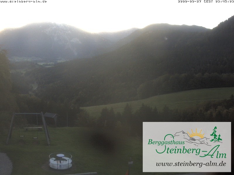 Archiv Foto Webcam Ruhpolding: Steinberg-Alm
