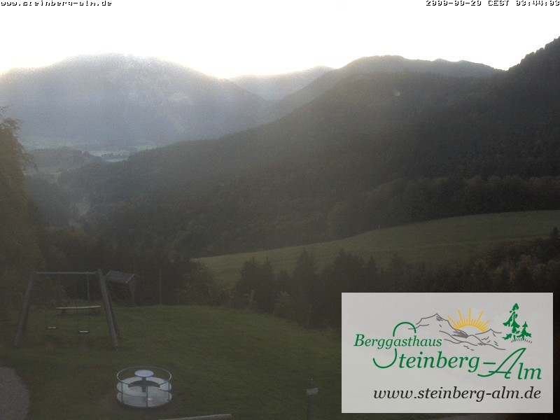 Archiv Foto Webcam Ruhpolding: Steinberg-Alm