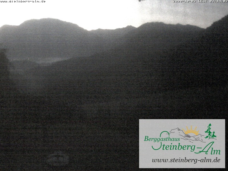 Archiv Foto Webcam Ruhpolding: Steinberg-Alm