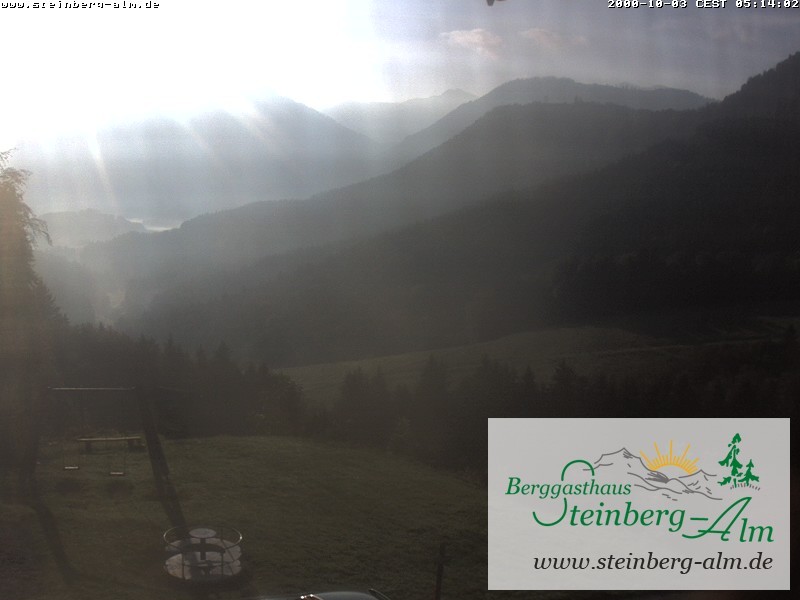 Archiv Foto Webcam Ruhpolding: Steinberg-Alm