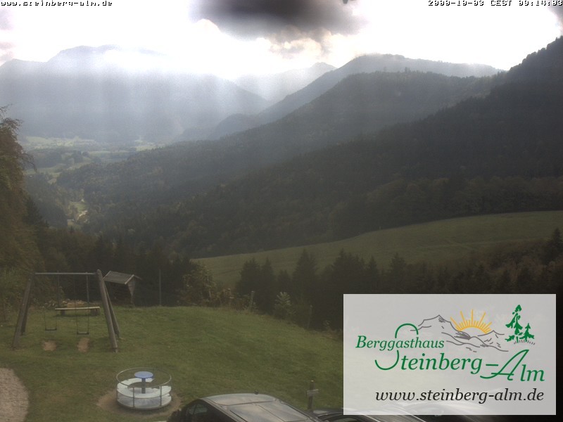 Archiv Foto Webcam Ruhpolding: Steinberg-Alm