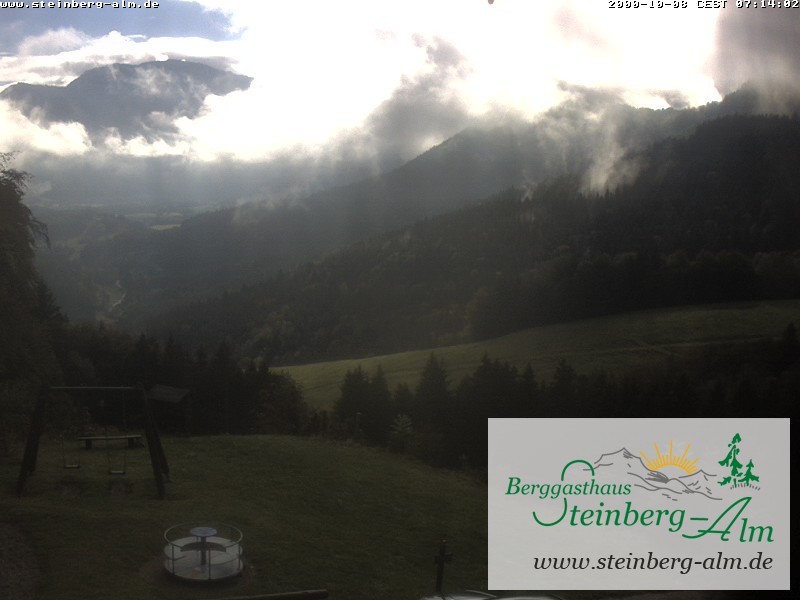 Archiv Foto Webcam Ruhpolding: Steinberg-Alm