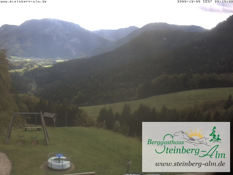 Archiv Foto Webcam Ruhpolding: Steinberg-Alm