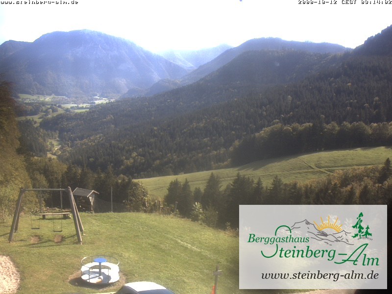 Archiv Foto Webcam Ruhpolding: Steinberg-Alm