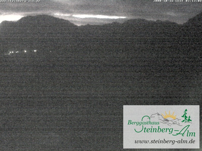 Archiv Foto Webcam Ruhpolding: Steinberg-Alm