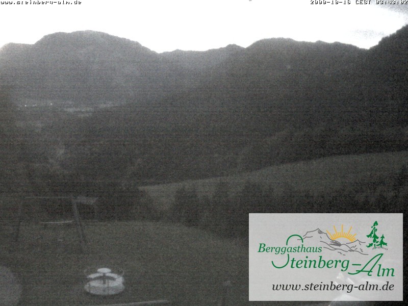 Archiv Foto Webcam Ruhpolding: Steinberg-Alm