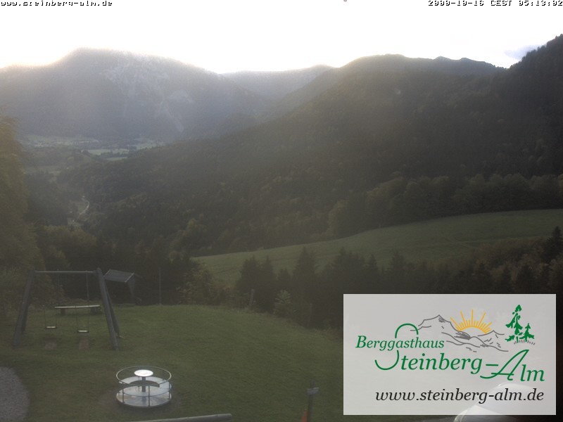 Archiv Foto Webcam Ruhpolding: Steinberg-Alm