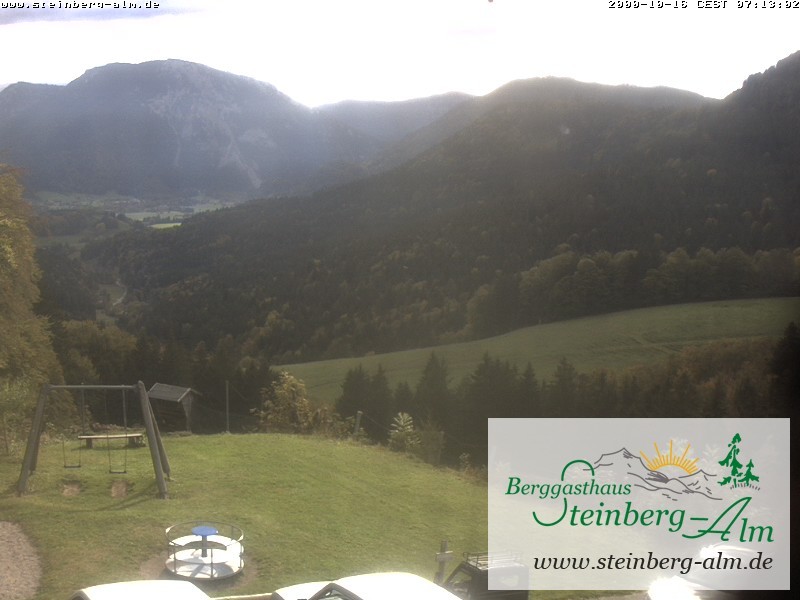 Archiv Foto Webcam Ruhpolding: Steinberg-Alm