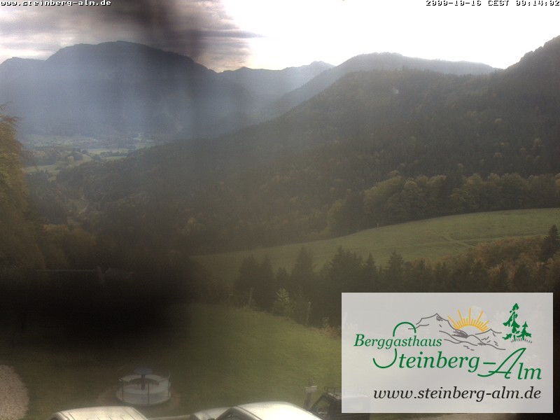 Archiv Foto Webcam Ruhpolding: Steinberg-Alm