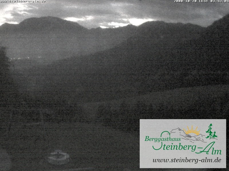 Archiv Foto Webcam Ruhpolding: Steinberg-Alm