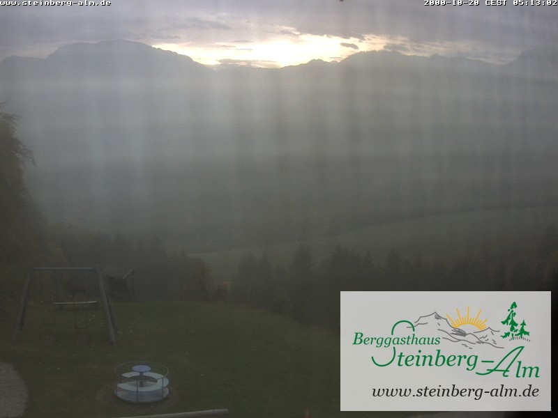 Archiv Foto Webcam Ruhpolding: Steinberg-Alm