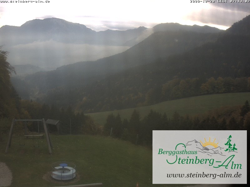 Archiv Foto Webcam Ruhpolding: Steinberg-Alm