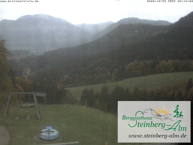 Archiv Foto Webcam Ruhpolding: Steinberg-Alm