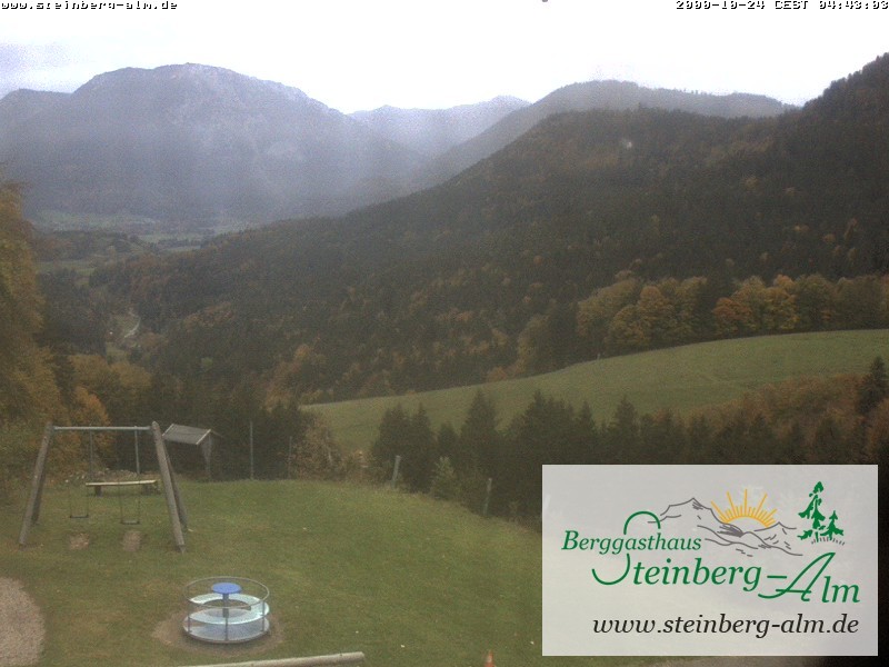 Archiv Foto Webcam Ruhpolding: Steinberg-Alm