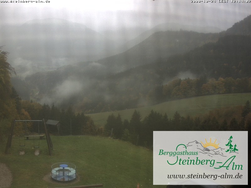 Archiv Foto Webcam Ruhpolding: Steinberg-Alm