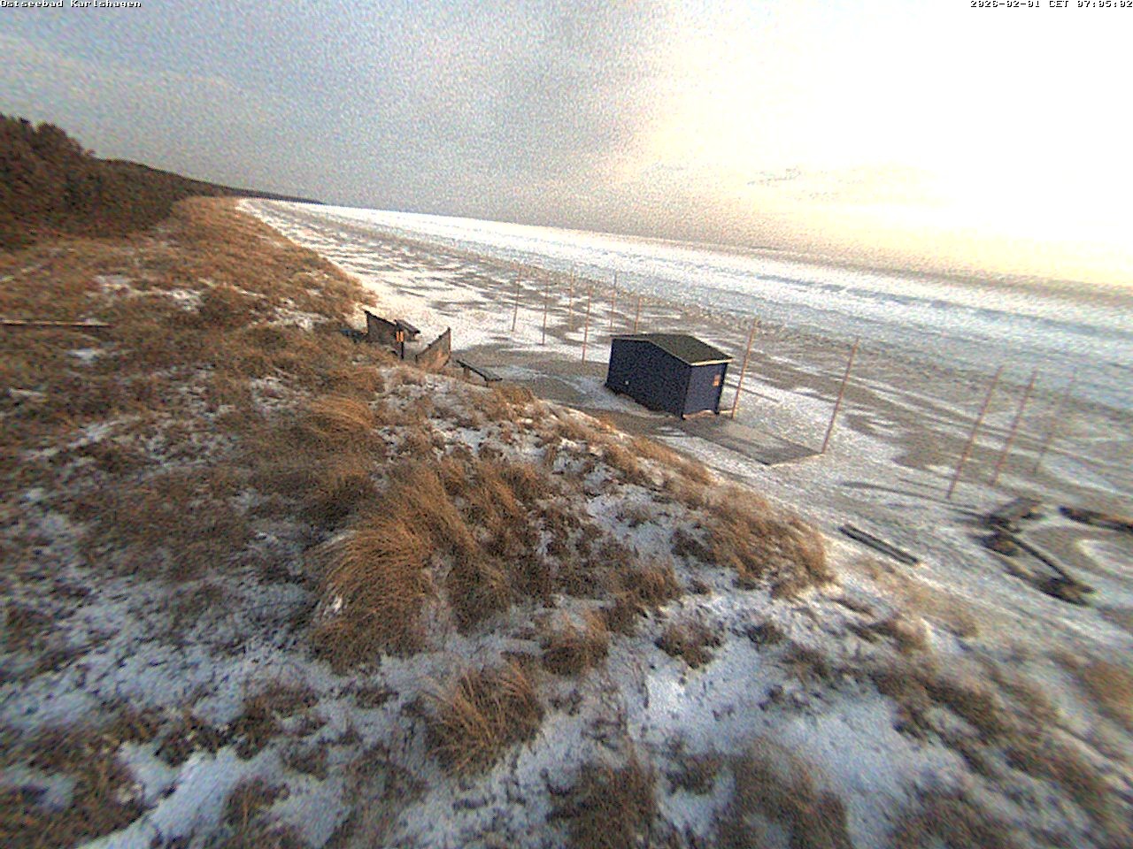 Archiv Foto Webcam Usedom: Strand Karlshagen