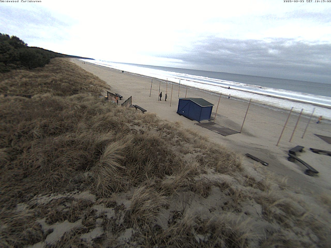 Archiv Foto Webcam Usedom: Strand Karlshagen
