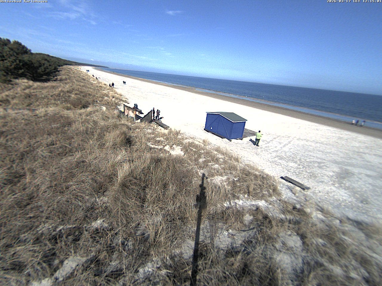 Archiv Foto Webcam Usedom: Strand Karlshagen
