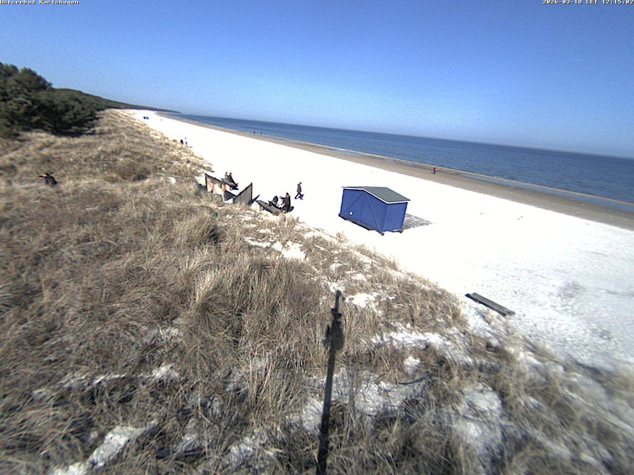 Archiv Foto Webcam Usedom: Strand Karlshagen