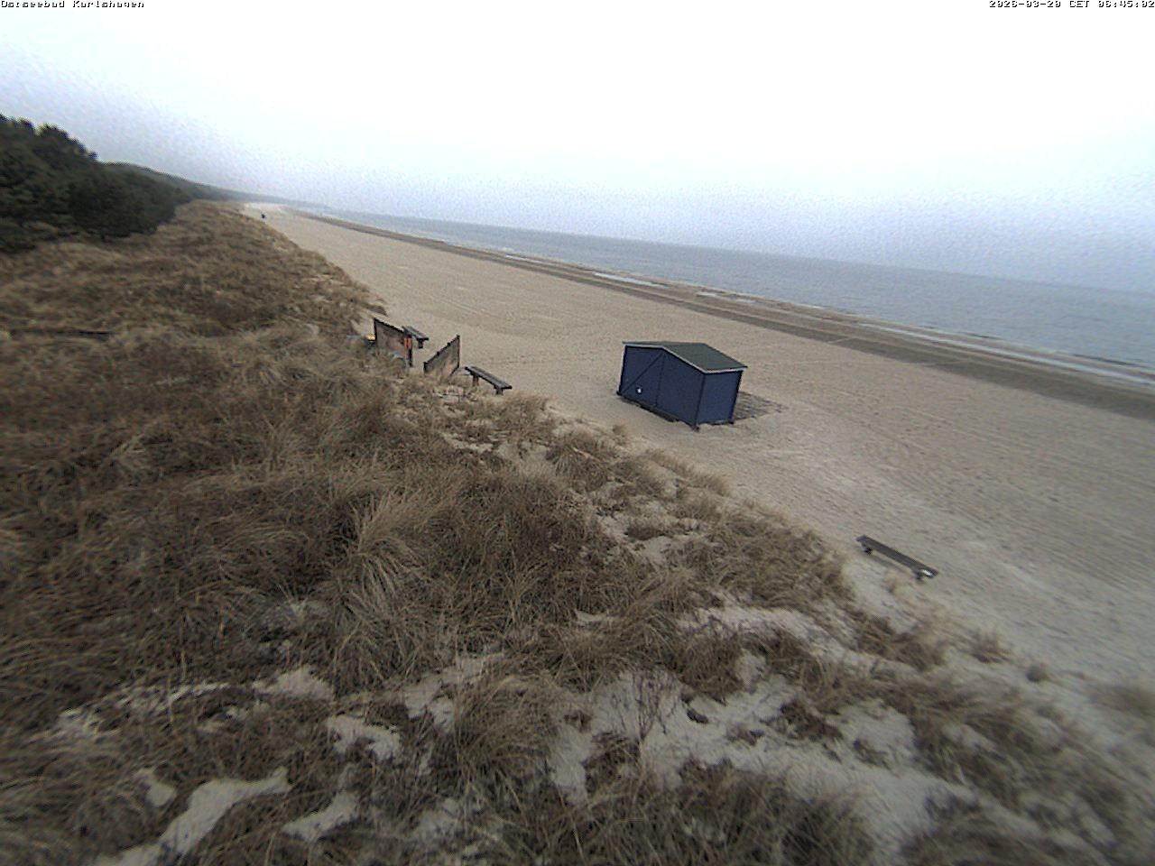 Archiv Foto Webcam Usedom: Strand Karlshagen