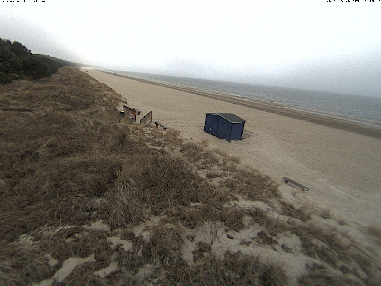 Archiv Foto Webcam Usedom: Strand Karlshagen