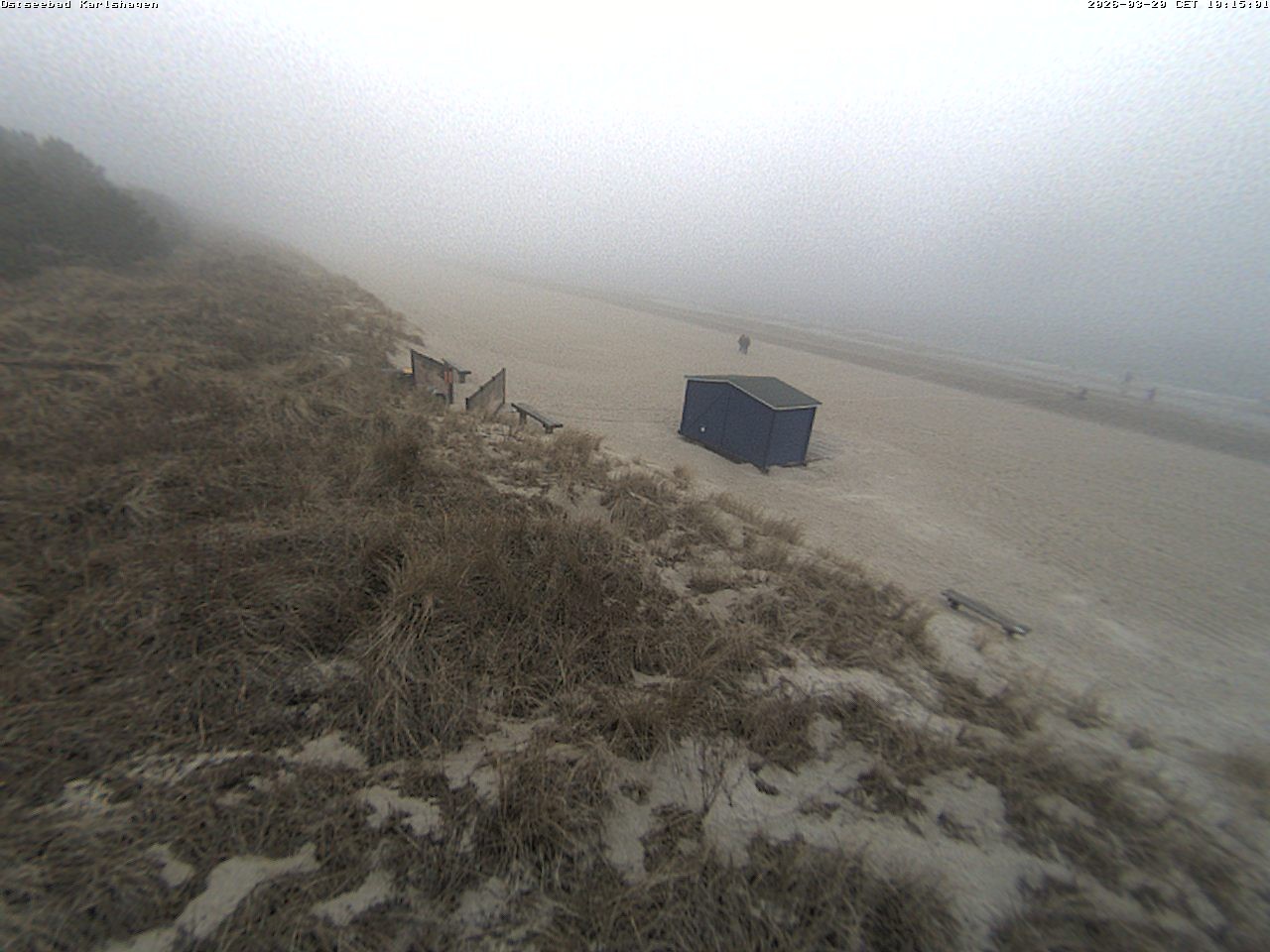 Archiv Foto Webcam Usedom: Strand Karlshagen