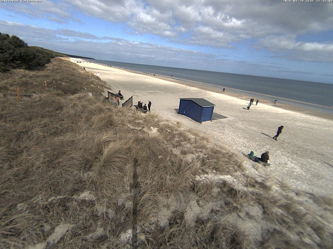 Archiv Foto Webcam Usedom: Strand Karlshagen