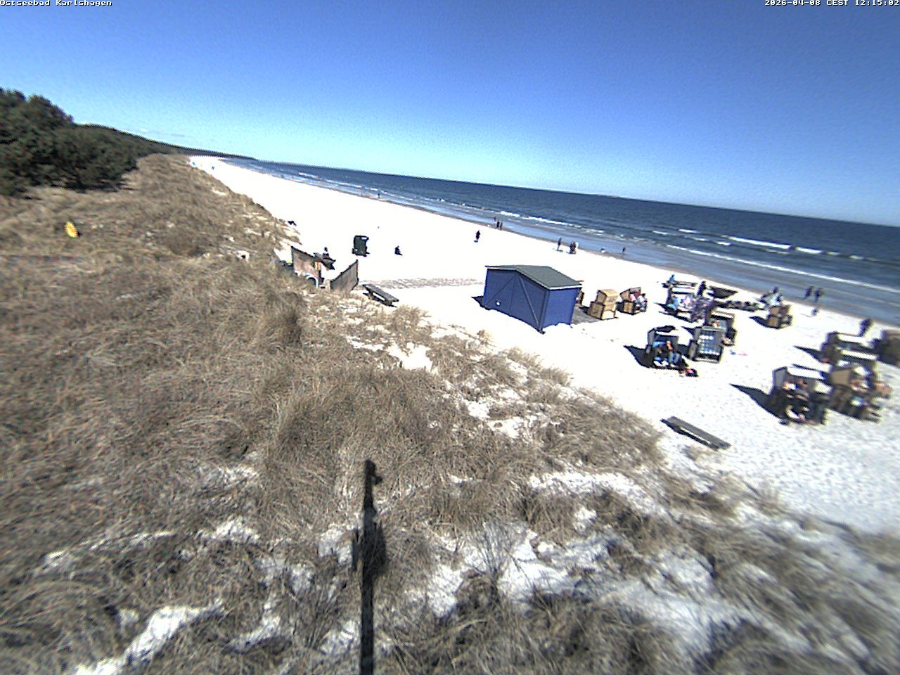 Archiv Foto Webcam Usedom: Strand Karlshagen