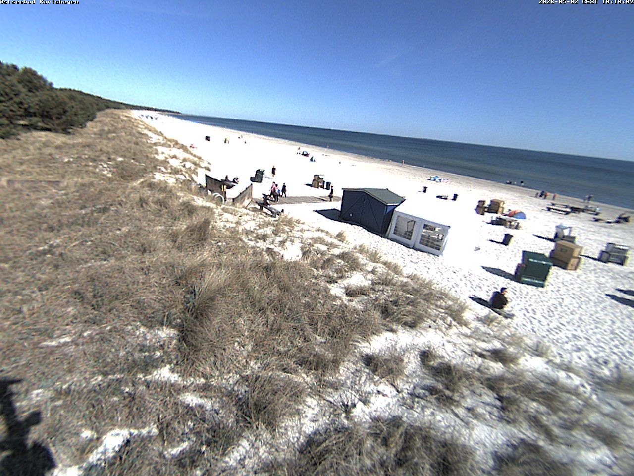 Archiv Foto Webcam Usedom: Strand Karlshagen