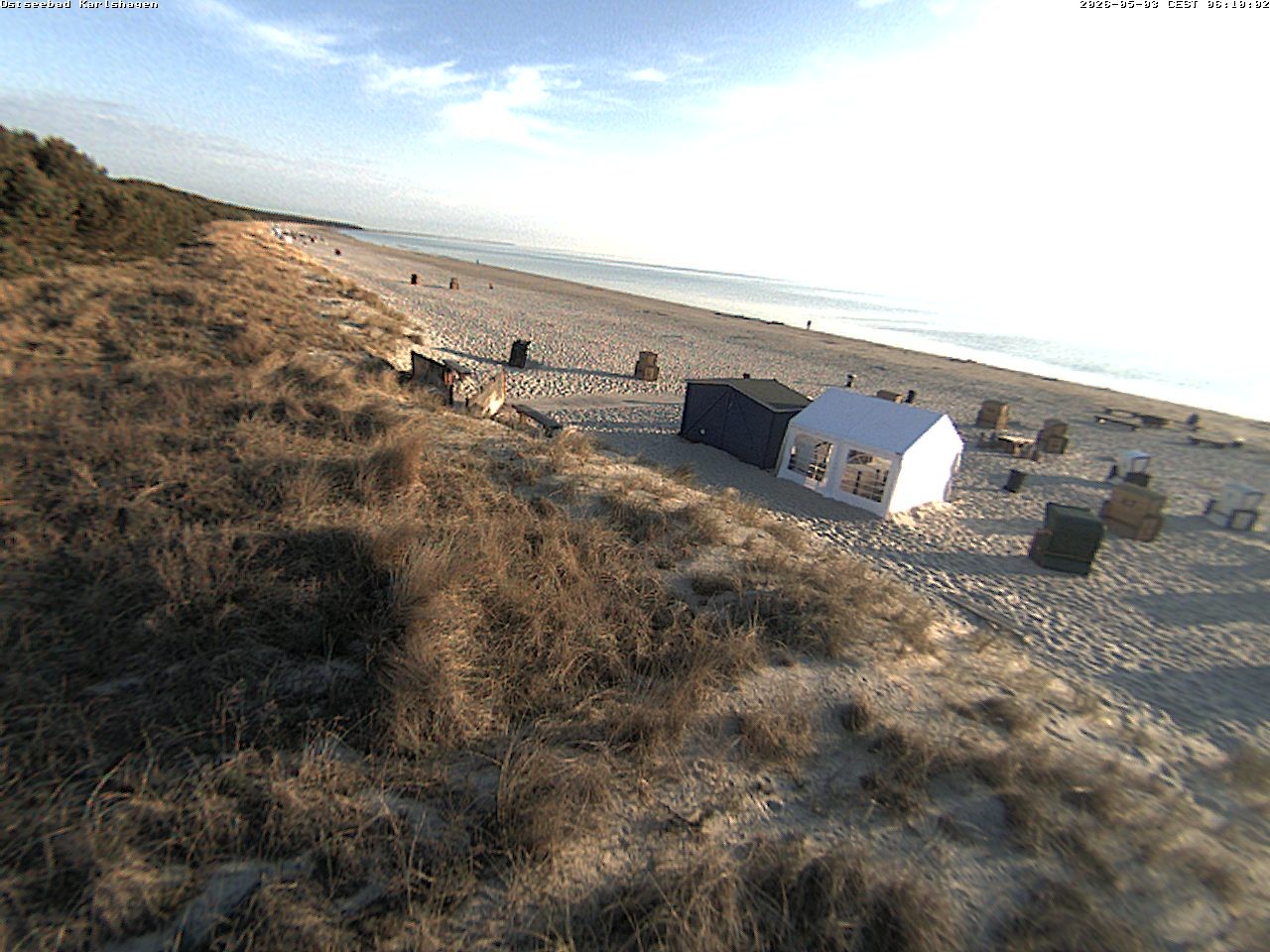 Archiv Foto Webcam Usedom: Strand Karlshagen