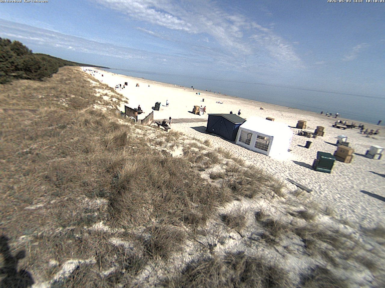 Archiv Foto Webcam Usedom: Strand Karlshagen